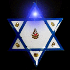Zionism in America